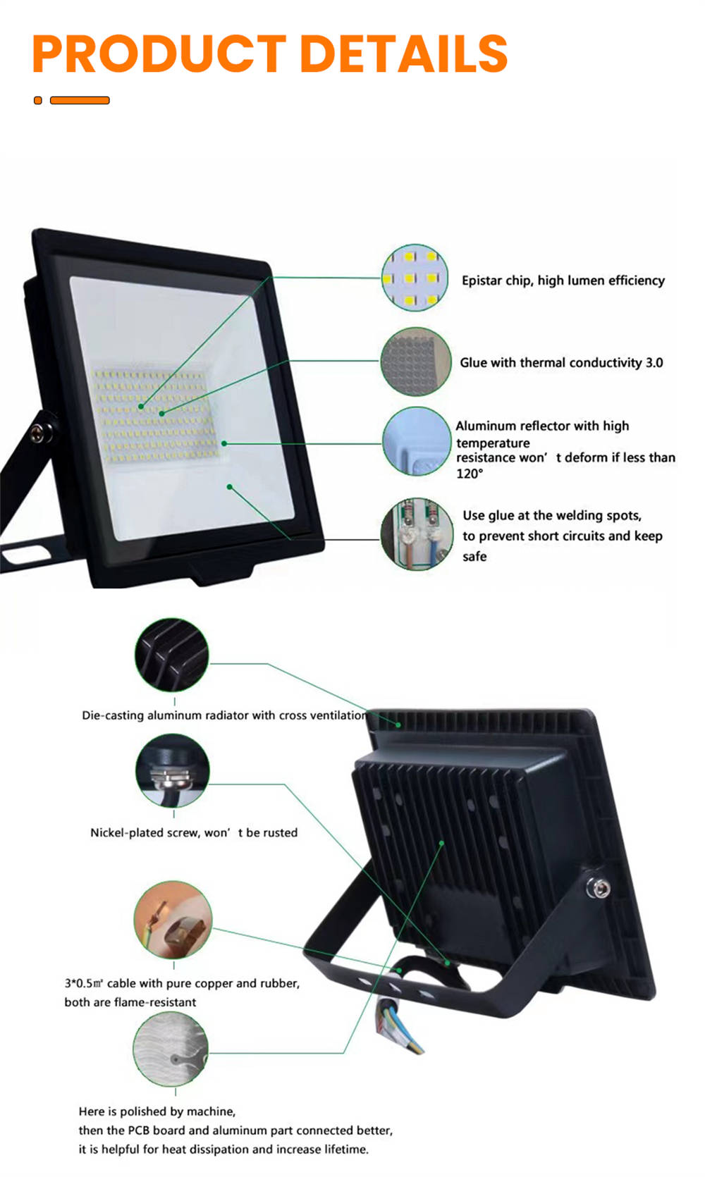 AC170-265V high quality mini flood light electricals led slim flood light de (1)